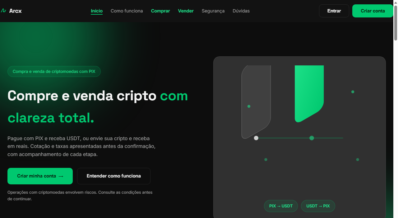Arcx Finance — plataforma de compra e venda de criptomoedas